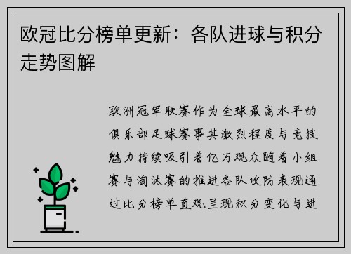 欧冠比分榜单更新：各队进球与积分走势图解